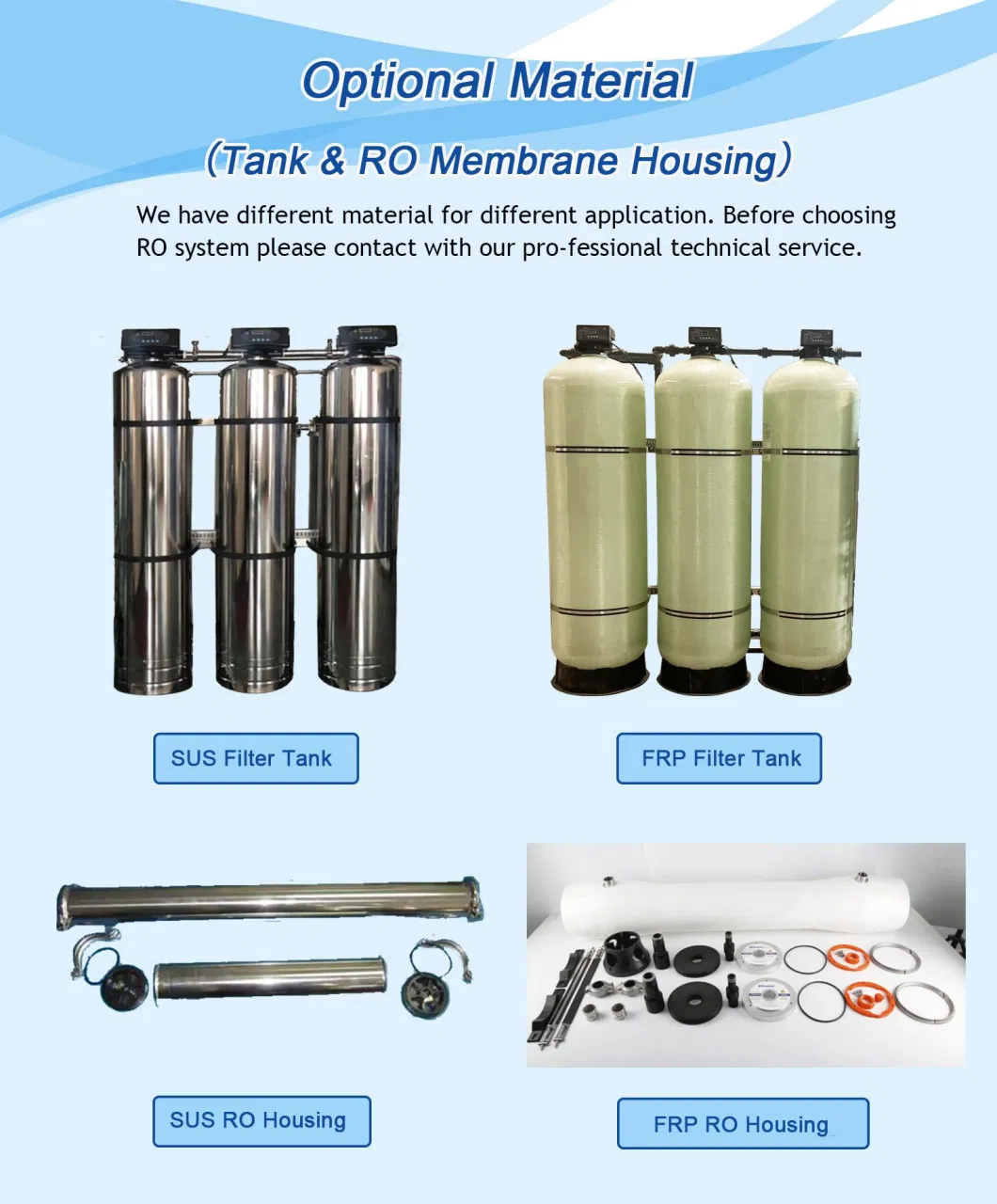 5tph -10tph Seawater Desalination System Industrial RO Membrane 8040